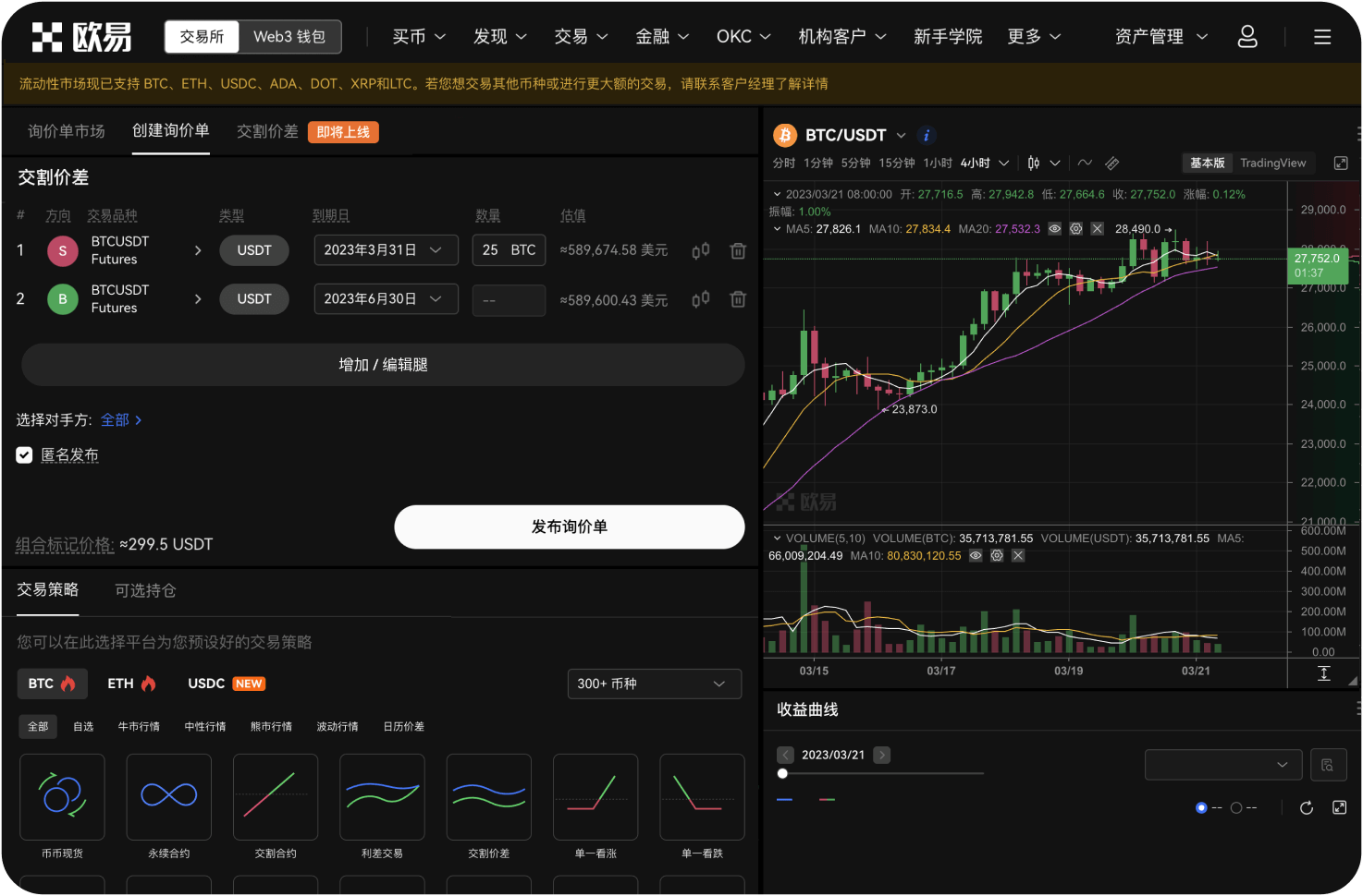 比特币K线图上的缺口有参考价值吗